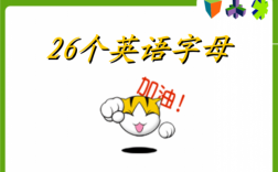 26个字母从哪里方面教的简单介绍