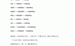 主谓结构为什么加ing（主谓结构为什么加ed）