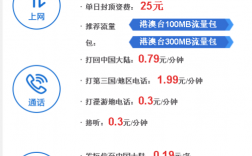 电信怎么选择香港网络（电信号码在香港怎么用）