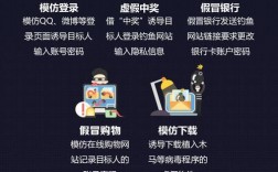 公司钓鱼执法是否合法，网络钓鱼:如何识别和保护你的企业不被骗呢