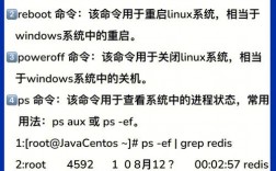 Linux常用命令大全 Linux命令解读（linux 常用命令大全及其详解）（linux查看ip的几个命令)