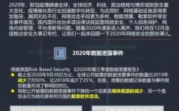 世界最高级的峰会是什么，全球网络安全大事件