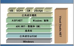 ASP有什么特点，asp网站服务器有哪些特性