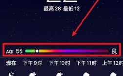 手机指数如何影响我们的生活,你花了多少时间在手机上（苹果手机天气aqi是什么)