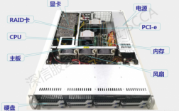 如何制作服务器的简单介绍