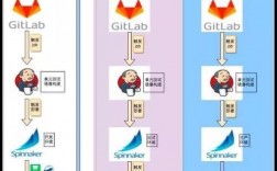 容器镜像技术，让你的应用更轻、更快、更便携（什么叫镜像)