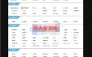 哪里有最新的网站源码（各大网站源码免费下载）