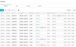 阿里云怎么看充值明细（阿里云怎么看充值明细记录）