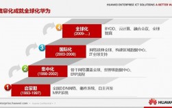 日本评价华为华为，作为中国的一家全球领先的信息和通信技术（ICT）解决方案提供商，近年来在全球范围内取得了显著的成就。然而，在日本市场，华为的表现却受到了一定程度的关注和质疑。本文将对日本对华为的评价进行详细的介绍。