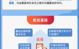 为什么中国 设站网（公共交通网络有哪些)