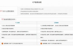 为什么会有备案提示（为什么会有备案提示信息）