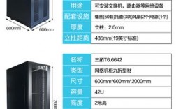 机柜多少u怎么选（机柜 多少u）