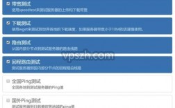 vps测试性能的方法有哪些（vps安全吗)