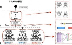 BFLOPS：深度学习中的重要指标