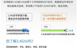 挂卡路由器安装视频（拓实挂卡路由器怎么设置)