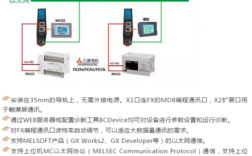 modbus通讯协议，kepserver串口通讯（kepserver 怎样处理数据)