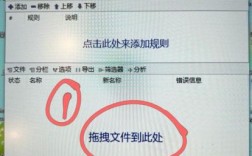 网站红名怎么弄（网站命名规则）