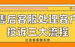 为什么说售后服务必不可少（为什么说售后服务必不可少的东西）