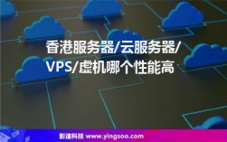 香港服务器/云服务器/VPS/虚拟主机有什么区别（vps安全吗)