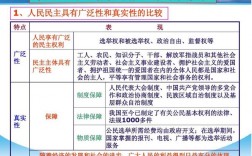 民族自治法规的制定主体，为什么自治区没有备案主体资格