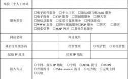 公安部备案表编号怎么填写（公安部备案表编号怎么填写才正确）