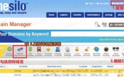 NameSilo：使用老域名但不损害网站的6种方法（老域名用了总比没用好）（怎么解析域名)