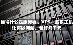 买服务器做vps（买服务器做网站怎么样）