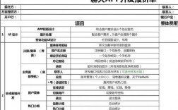 微信报价单怎么改价格（微信发过来的报价单怎么修改价格）