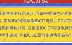 怎么查询idc证（idc怎么查数据）