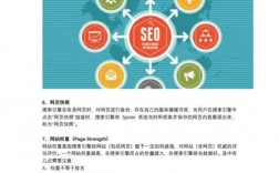 网站为什么要seo（网站专业术语中seo是什么意思)