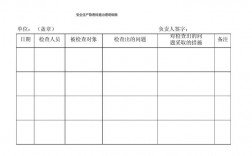 安全隐患排查_通用排查