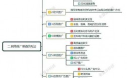 对公账户营销十大方法，如何做好开户推广,开户推广必备的几个技巧有哪些