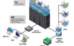 海外服务器怎么搭加速器（国外服务器如何进行加速）