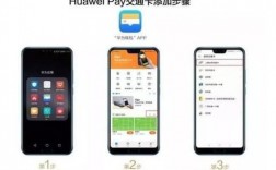 华为pay公交卡（华为pay公交卡怎么用）