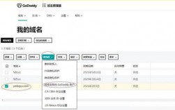 怎么管理自己的域名（域名的管理权限在哪里）