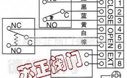 捷曼控制箱怎么调限位（捷曼控制箱怎么调限位开关）