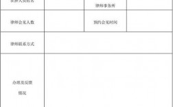 会见怎么注册（会见需要的手续材料）