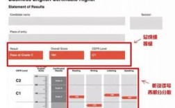 bec报名信心从哪里查看（bec查成绩步骤）
