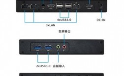 虚拟主机接口怎么用（虚拟主机如何用）