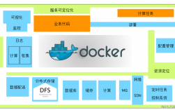 golang 框架排行榜，golang web 框架