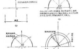 cad怎么绘制三心拱（cad三心拱的教学视频）