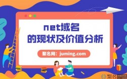 net域名的价值（net域名价格）