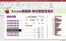 access数据库怎么编辑_获取access