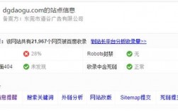 site网站连通率0%怎么解决的简单介绍