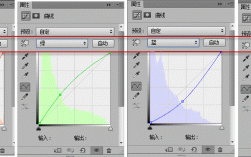 手机ps曲线调色在哪里（手机ps曲线调整在哪里）