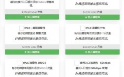 香港vps多IP怎么设置（香港iplc vps）