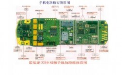 华为手机原理图（华为手机原理图讲解）