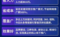 为什么选技术推广（为什么选技术推广)