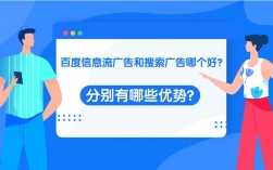 什么是baidu广告,baidu广告的特点及优势（什么是自媒体广告)