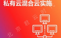 阿里云是基于openstack吗，